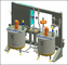 Painting Machine Production Line For General Industrial Products